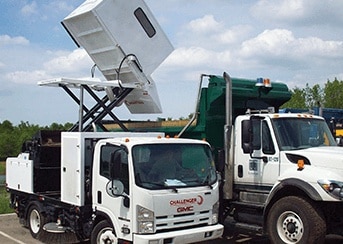 Highly Efficient